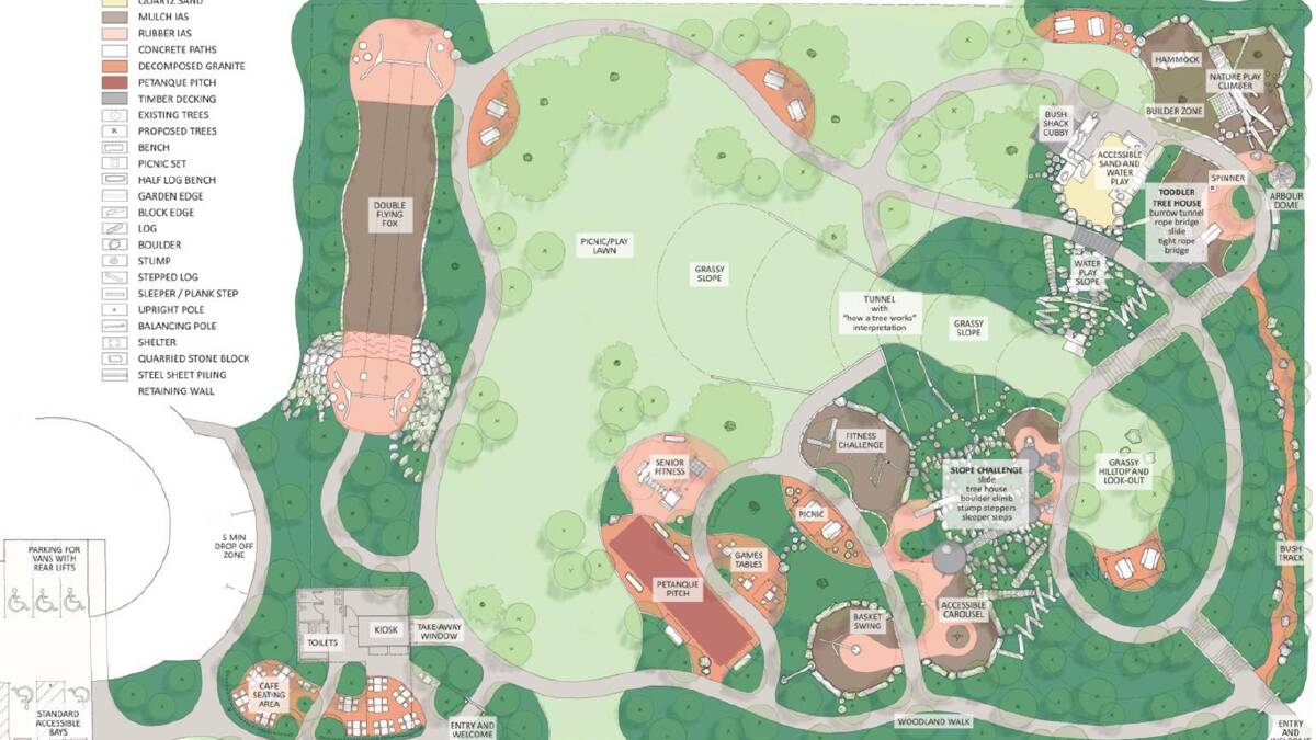 Vision Ahead: New Elizabeth Park, Nature Based Adventure Playground. Such playgrounds provide children with more opportunities than typical pre-formed playgrounds.