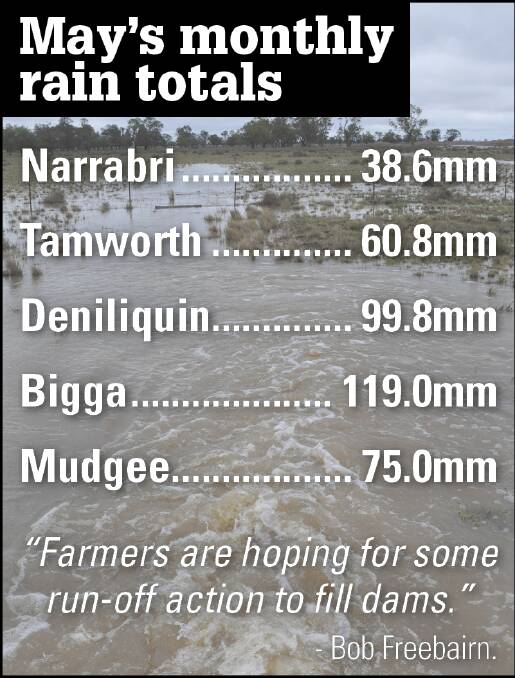 Both soil profiles and farmers' confidence are on the up after rainfall across the state. Some areas still desperately need rain, but weekend forecasts seem promising.