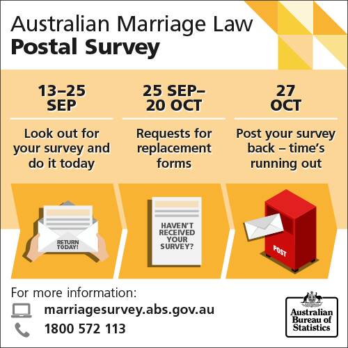 Don’t miss out on having a say on same-sex marriage