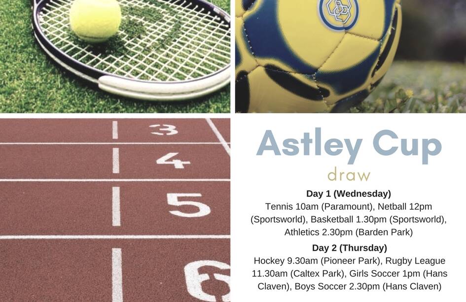 WHERE AND WHEN: The draw for the next two days of Astley Cup competition.