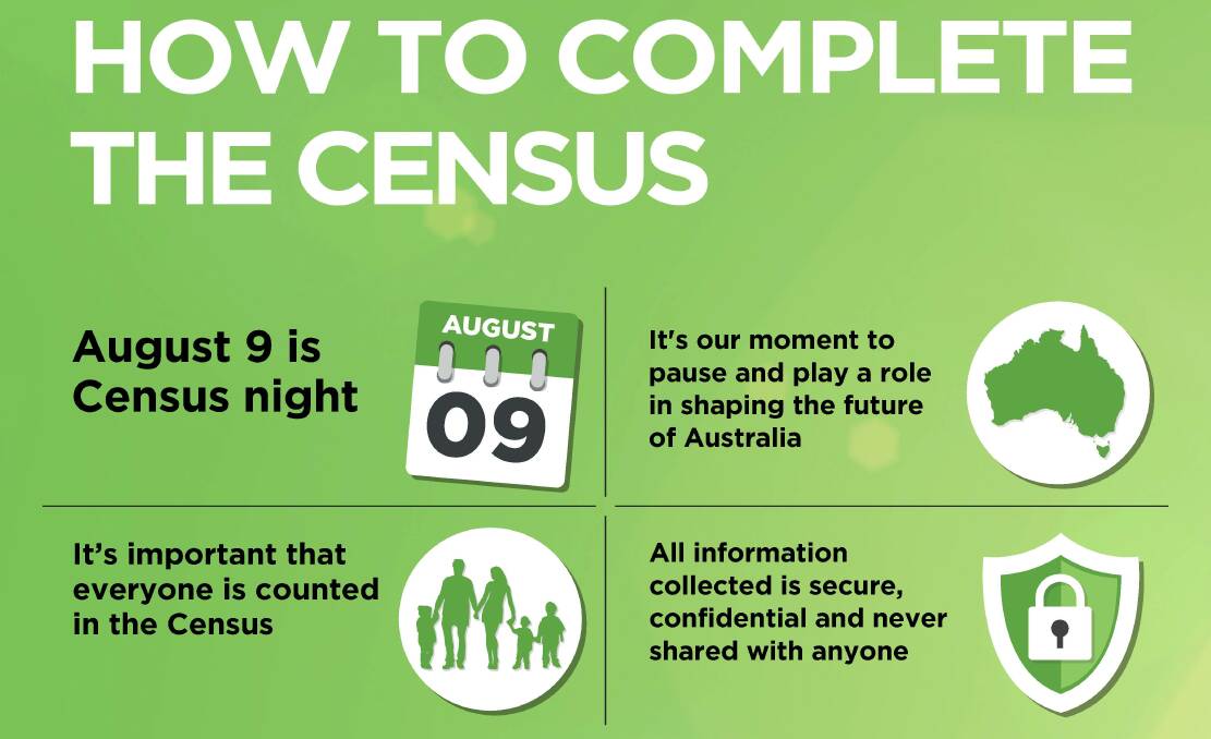 August 9 get online for Census night.