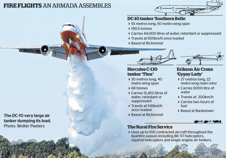All shapes and sizes: A comparison of the aircraft being used by the RFS to fight the Wuuluman fire. Photo: Sydney Morning Herald