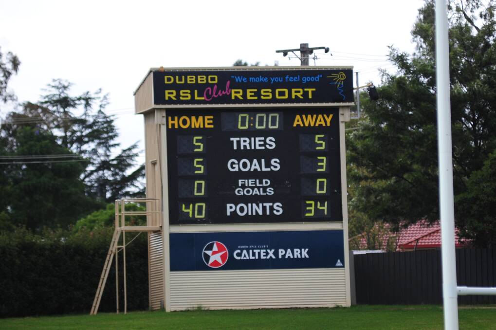 Can someone please tell us what is happening with the scoreboard and clock at Caltex Park? It has been stuck with the home side enjoying a 40-34 lead for months and on Saturday night players, fans and officials were in the dark as to how long was remaining in the tight match between CYMS and Westside. The old spray siren even had to make a comeback and be blasted over the PA system. Hopefully the problem is an easy one to fix.