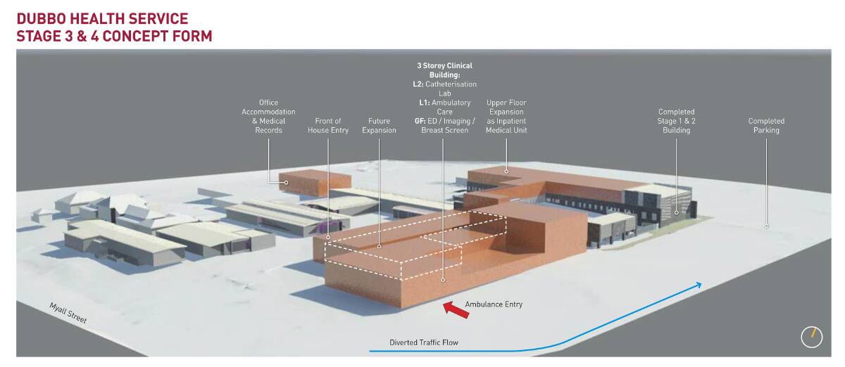 Dubbo Health Service stage 3 and 4 concept. Image contributed. 