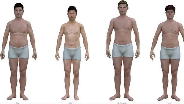 Image of man: How does Mr Average Australia compare to other countries? Photo: Nickolay Lam.