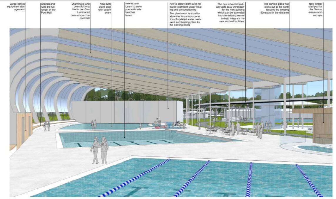 The $65.5 million concept plan for the Dubbo pool.