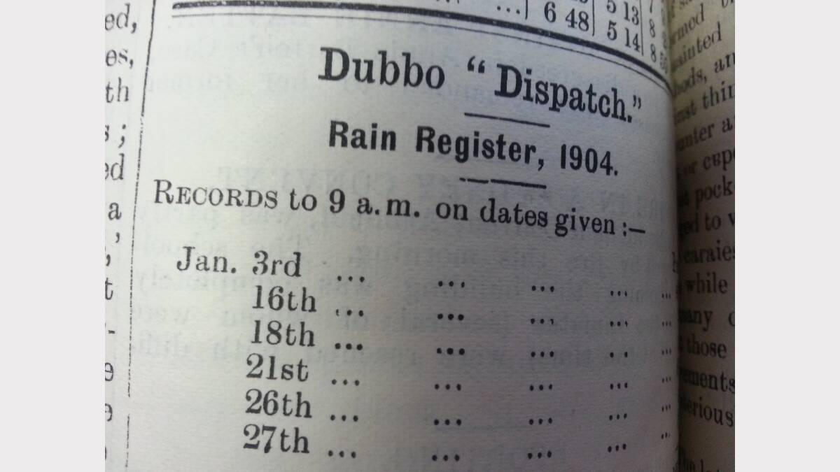 For today's #TBT we flick through the pages of the 1904 Dubbo Dispatch and Wellington Independent. 