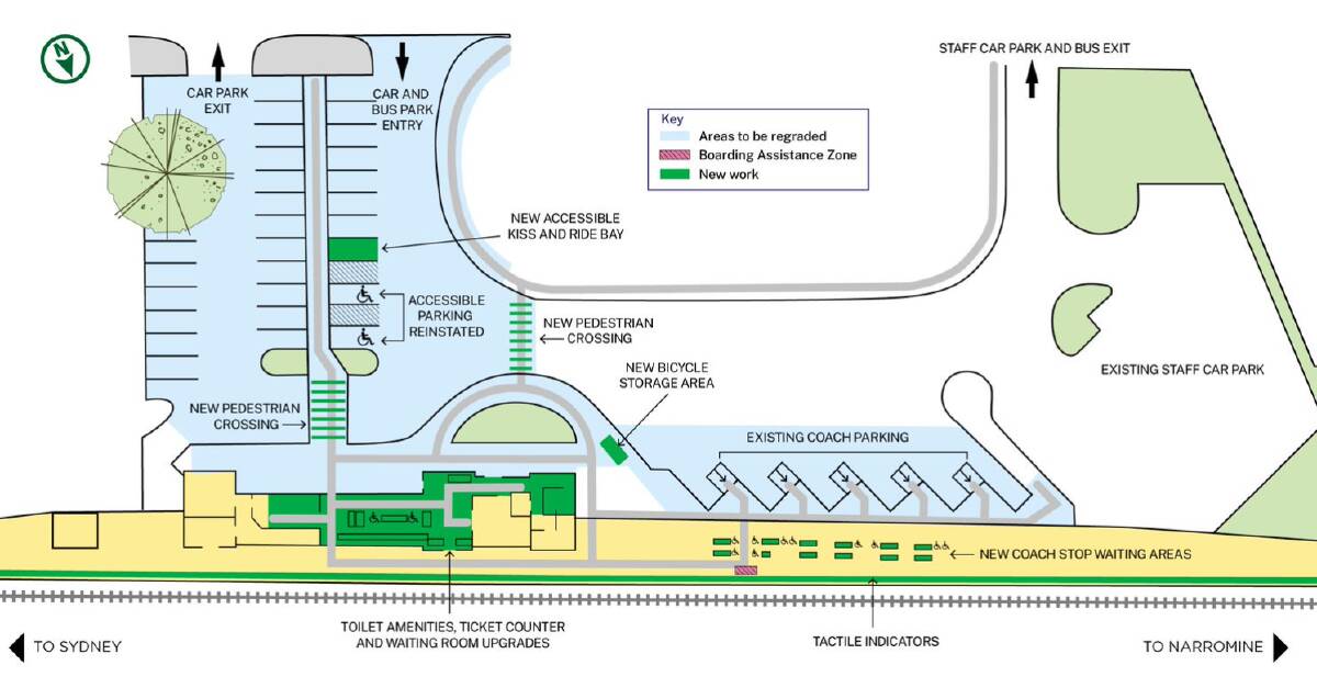 Final plans for the accessibility upgrades proposed for Dubbo Station. Picture supplied