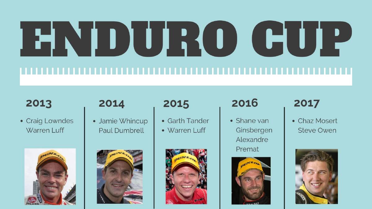 The countdown to the Bathurst 1000 is on: Enduro season has arrived