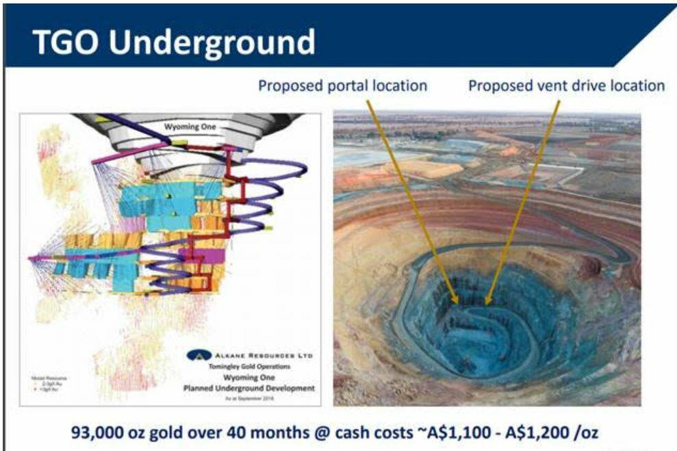 A slide from Alkane Resources' annual general meeting shows the placement of the portals at Wyoming One. Photo: Contributed