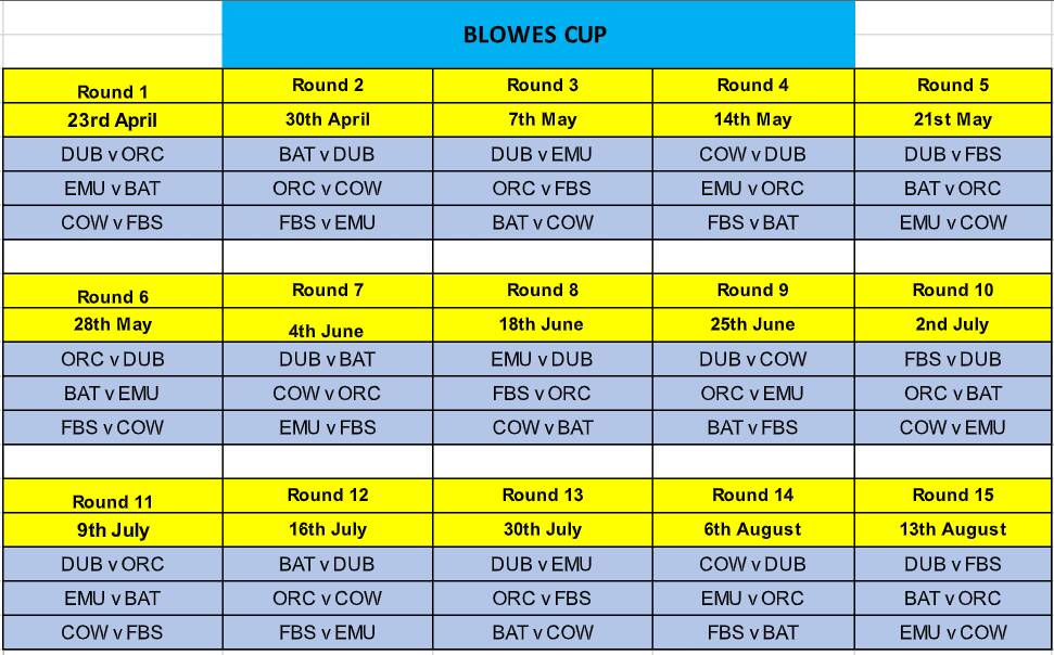 The full Blowes Clothing Cup draw for 2022