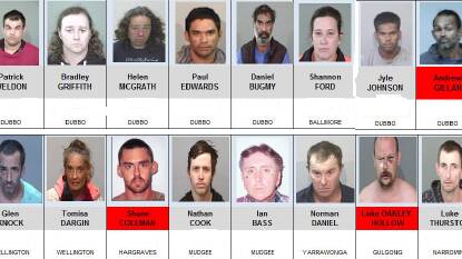 Rogues row: police appeal to find  region’s most wanted offenders