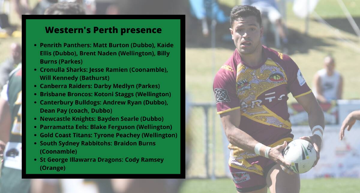The Western-developed team to watch at the NRL Nines