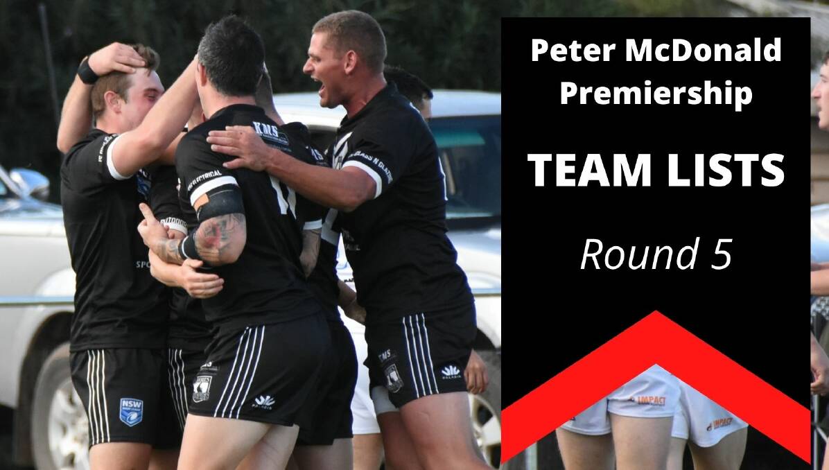 TEAM LISTS: Magpies without Country fullback for CYMS clash