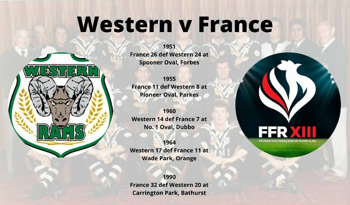 WE MEET AGAIN: A look at the history shared by the Western Rams and France.
