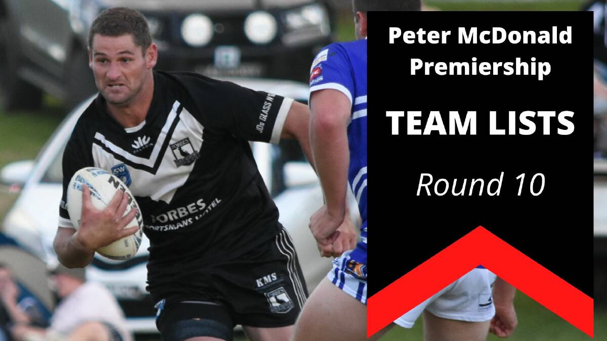 TEAM LISTS | Grace back for Magpies as Apex gears up for double-header