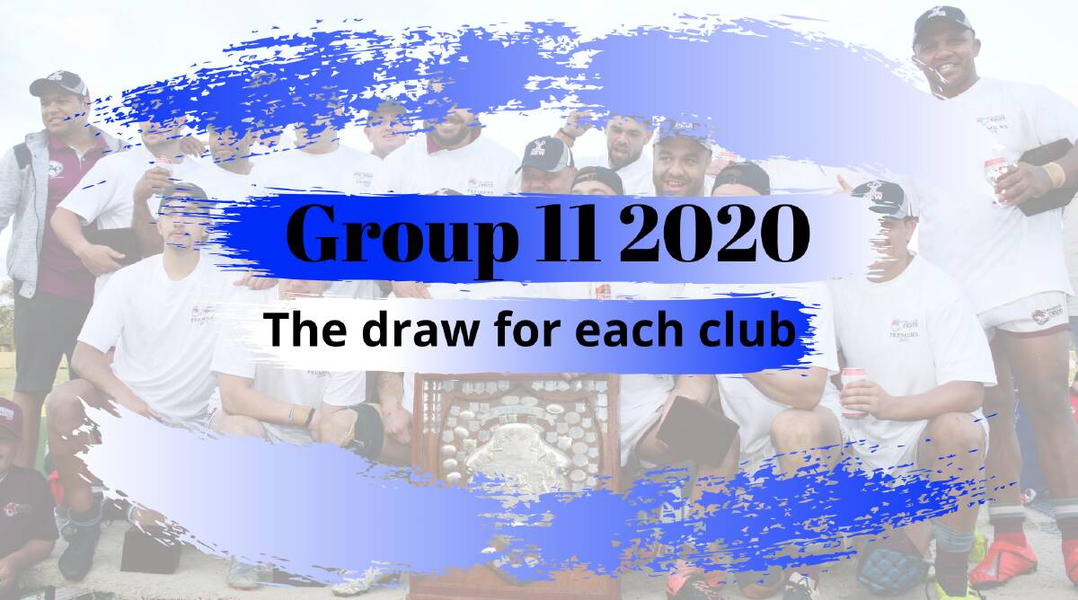 How the 2020 Group 11 draw looks for each club
