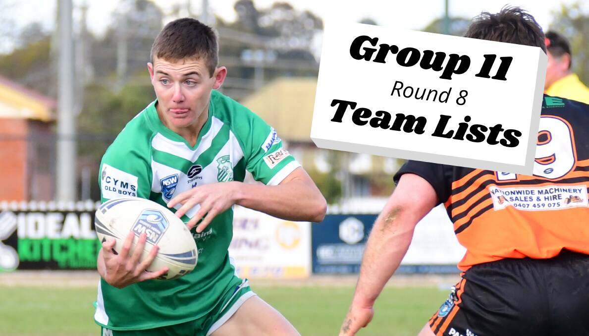 GROUP 11 TEAM LISTS | Changes for CYMS and Raiders after bruising derby