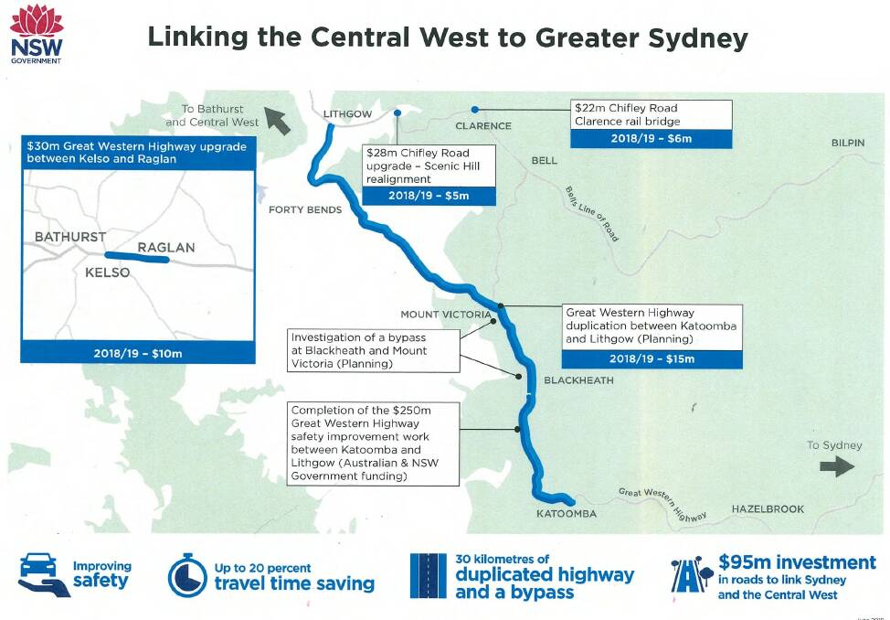 NSW Government announces major plans for roads into the Central West