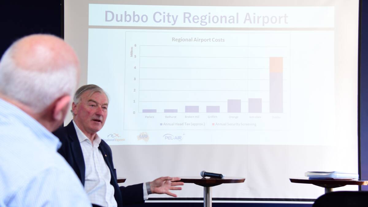 Rex deputy chairman John Sharp AM presents about costs at the airports of Dubbo and other regional centres. Photo: AMY MCINTYRE