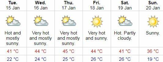 Monday's Bureau of Meteorology forecast for the week.