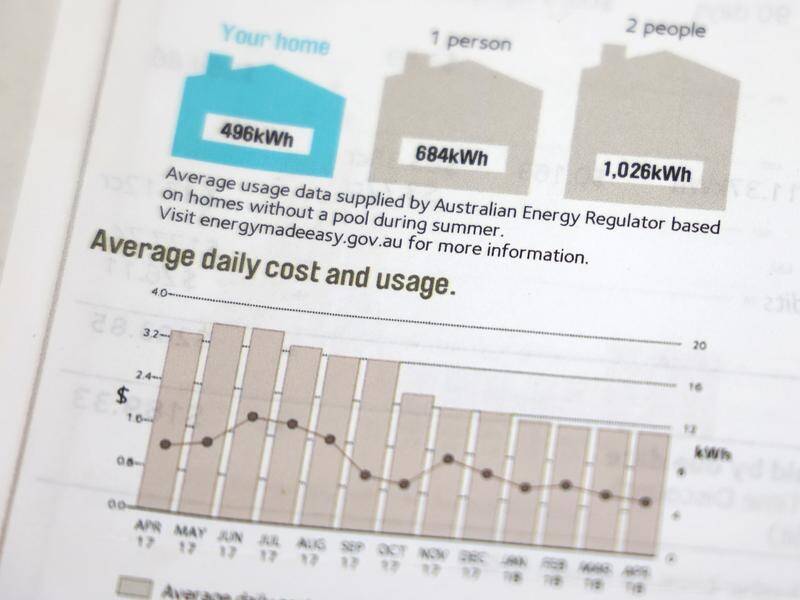 A spike in complaints to the energy and water ombudsman is being blamed on the cost of living. (David Mariuz/AAP PHOTOS)