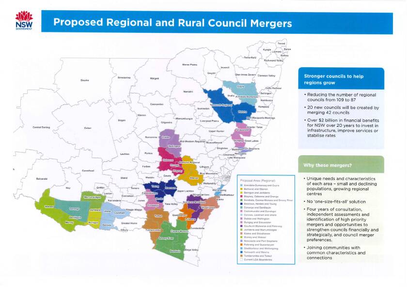 Proposed regional and rural council mergers