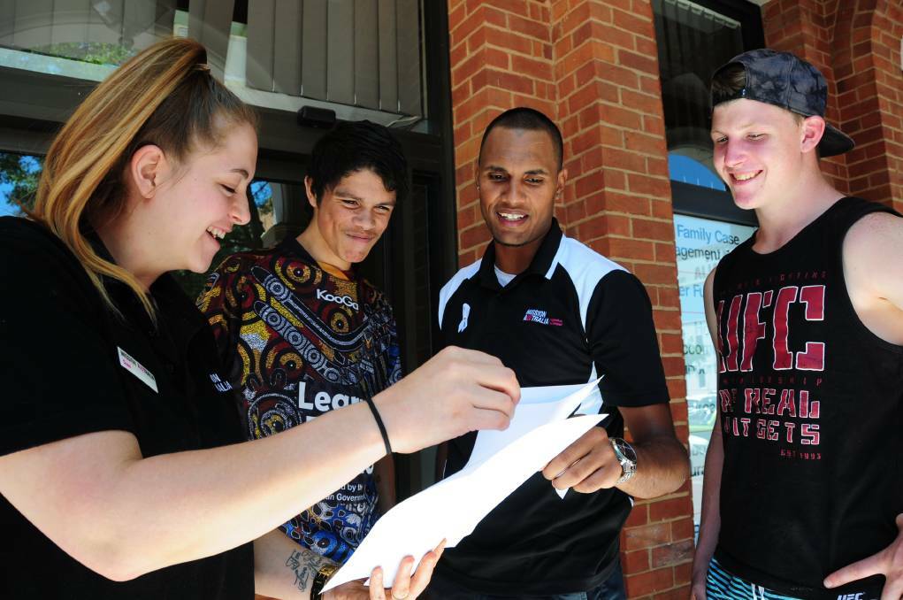 Dubbo youths are encouraged to complete the survey.