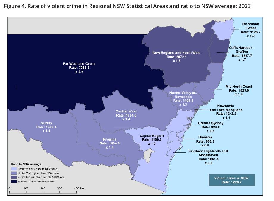 Picture by the Bureau of Crime Statistics and Research