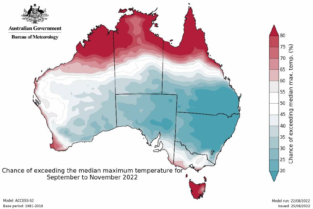 The chance of exceeding the median maximum temperature is highest in the tropics, west coast and Tasmania, the BOM's outlook for spring 2022 says. Image by Bureau of Meteorology 