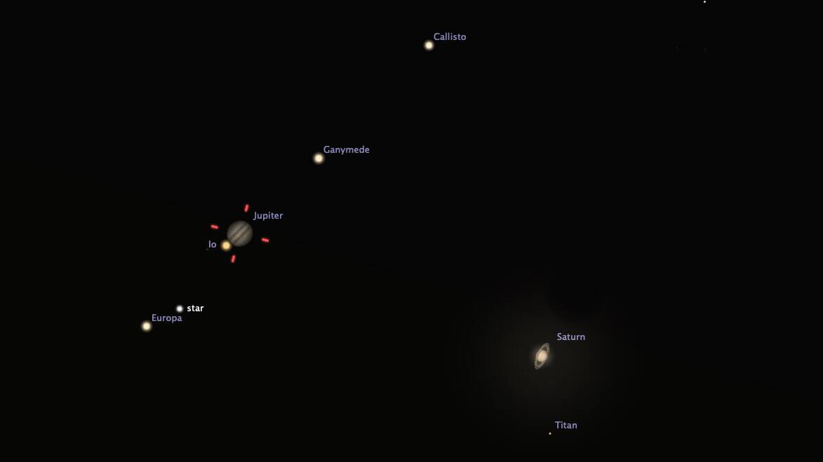 VERY RARE: The two planets, Jupiter, Saturn, and their moons, as they will appear through telescopes and binoculars, on Monday, December 21 at 9pm AEDT. Image produced by John Sarkissian using Stellarium.